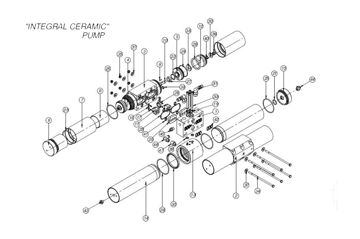 System schematic chart